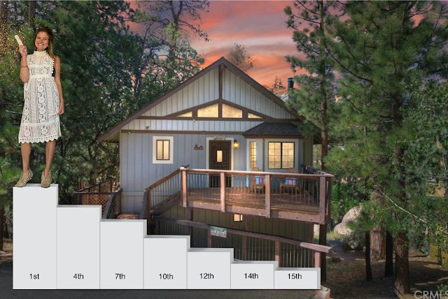 JUST SOLD-42672 JUNIPER, BIG BEAR LAKE, CA 92315- 7,500